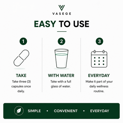 How to use VASEGE Magnesium Glycinate – three capsules daily