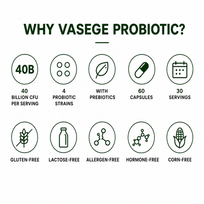 VASEGE Probiotic 40 Billion CFU – gluten-free, lactose-free and corn-free