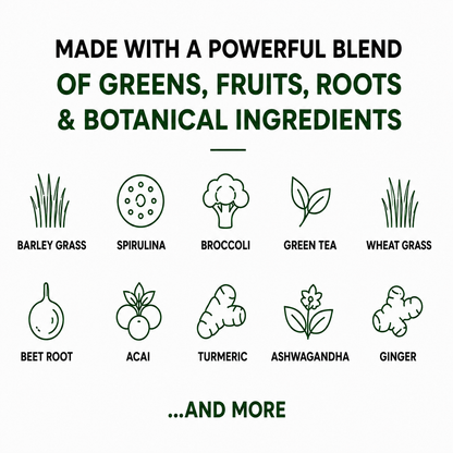 Greens powder blend with spirulina, beet root, acai, turmeric and botanicals